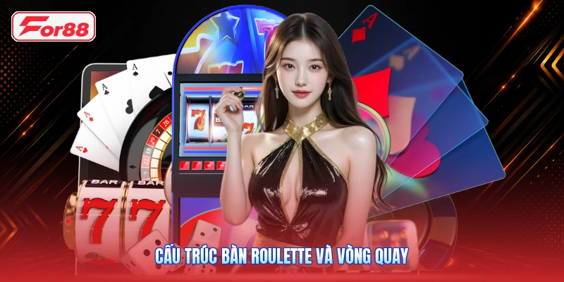 Roulette FOR88: Luật Chơi, Bàn Cược Và Các Loại Cửa 3 Cấu trúc bàn roulette và vòng quay