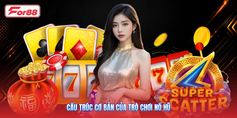 Nổ Hũ FOR88: Tổng Quan Slot Và Các Dòng Trò Chơi 3 Cấu Trúc Cơ Bản Của Trò Chơi Nổ Hũ