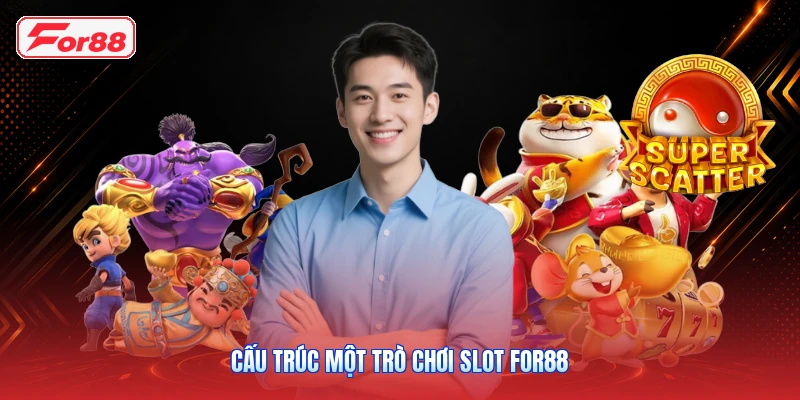 Cấu trúc một trò chơi Slot FOR88